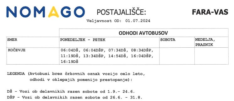 Vozni red - Nomago